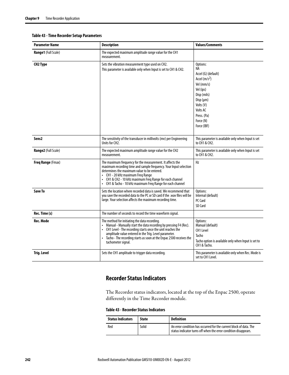 Recorder status indicators | Rockwell Automation 1441-PEN25-Z Enpac 2500 Data Collector User Manual | Page 242 / 332