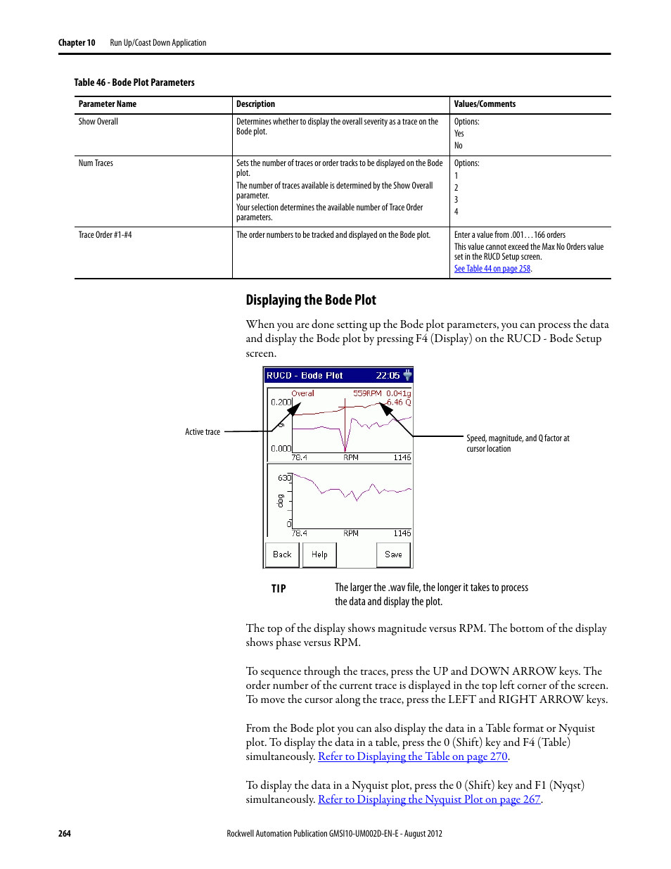 Displaying the bode plot | Rockwell Automation 1441-PEN25-Z Enpac 2500 Data Collector User Manual | Page 264 / 332