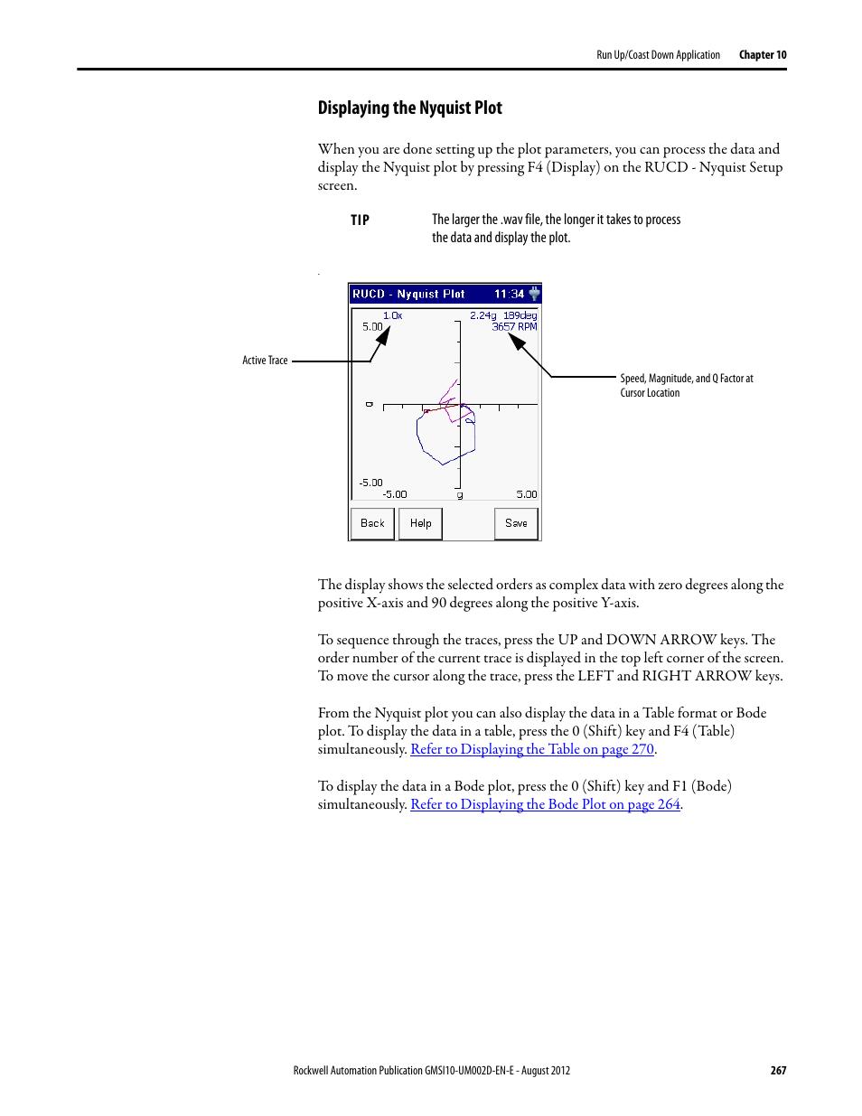 Displaying the nyquist plot | Rockwell Automation 1441-PEN25-Z Enpac 2500 Data Collector User Manual | Page 267 / 332