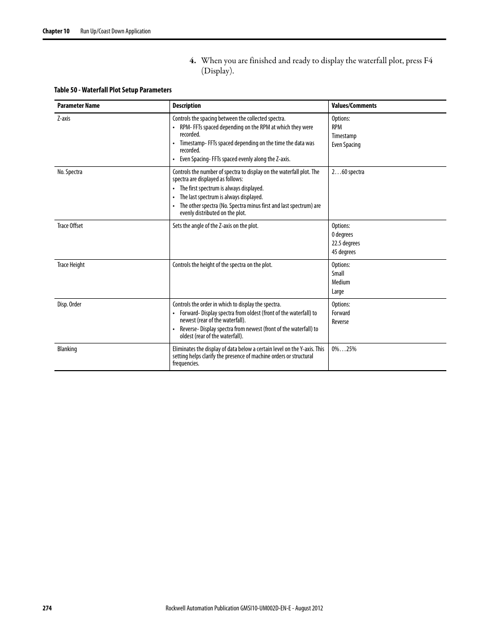 Rockwell Automation 1441-PEN25-Z Enpac 2500 Data Collector User Manual | Page 274 / 332