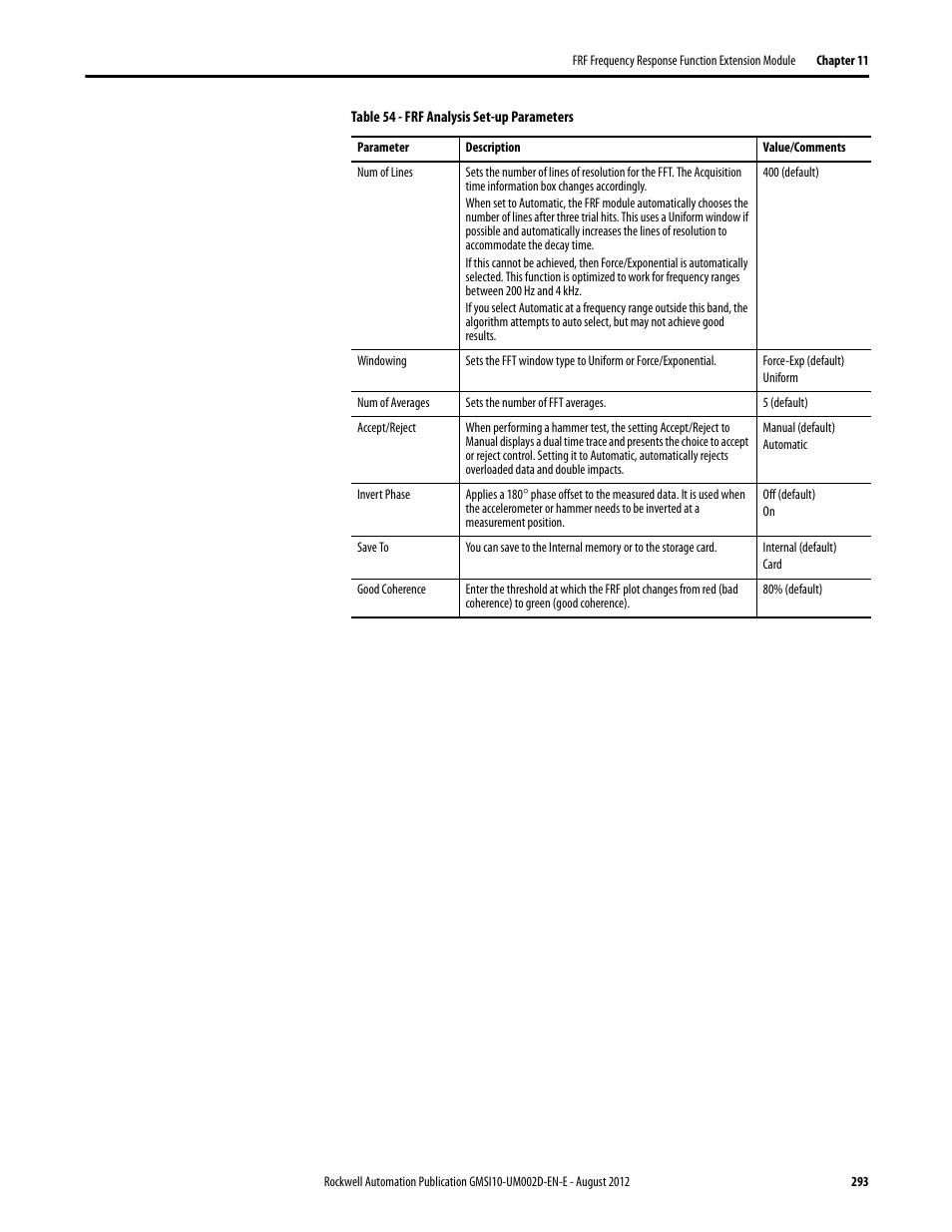 Rockwell Automation 1441-PEN25-Z Enpac 2500 Data Collector User Manual | Page 293 / 332