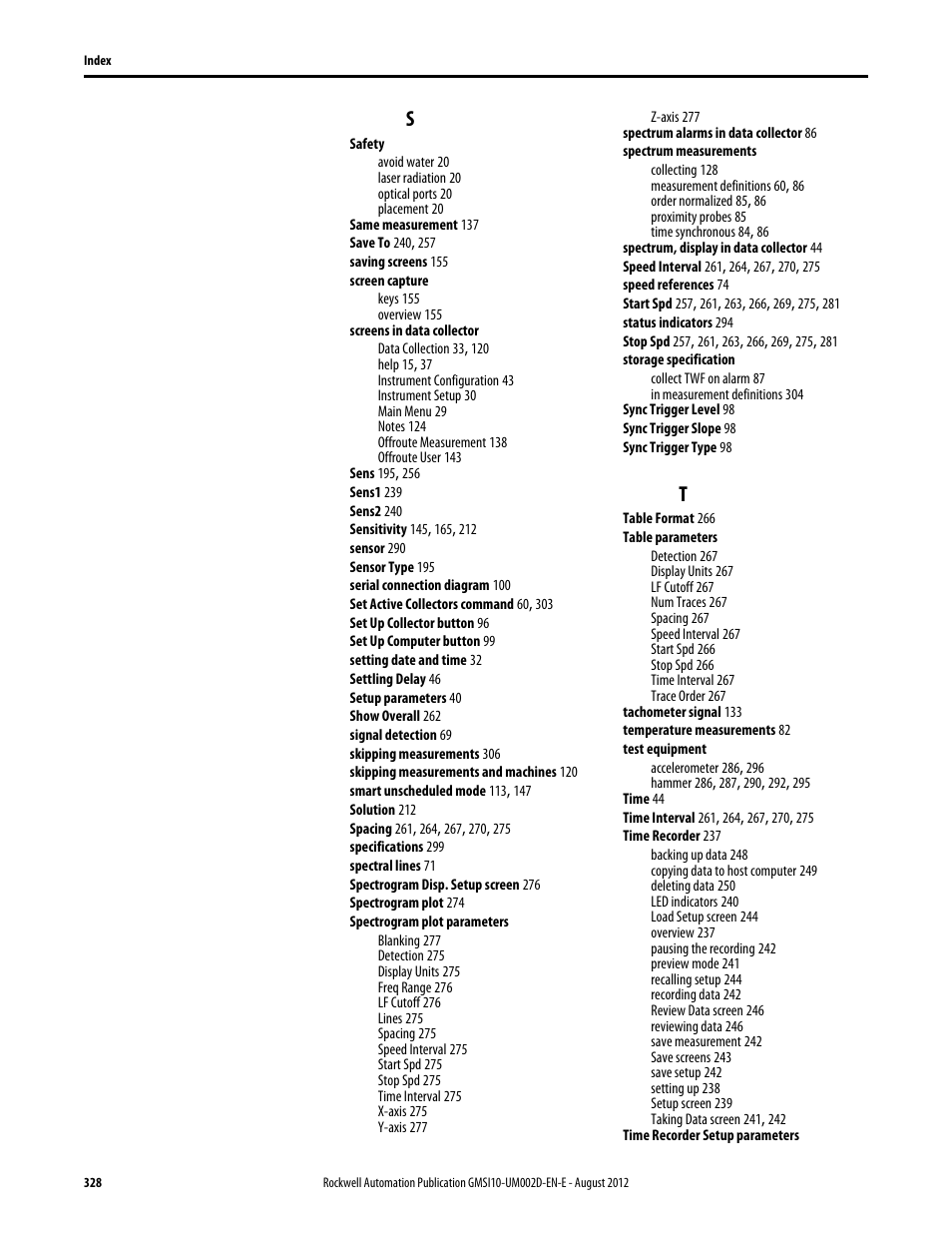 Rockwell Automation 1441-PEN25-Z Enpac 2500 Data Collector User Manual | Page 328 / 332