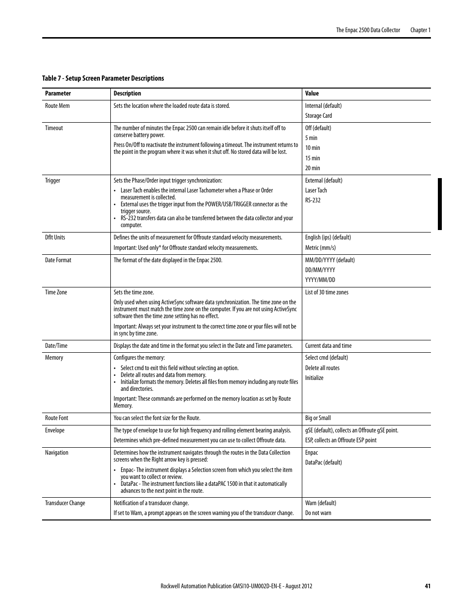 Rockwell Automation 1441-PEN25-Z Enpac 2500 Data Collector User Manual | Page 41 / 332