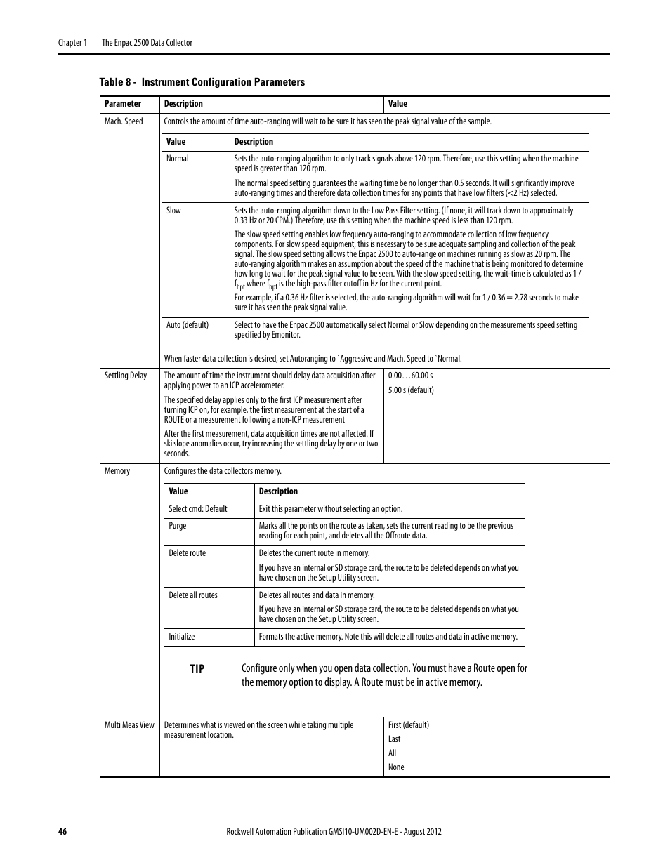 Rockwell Automation 1441-PEN25-Z Enpac 2500 Data Collector User Manual | Page 46 / 332