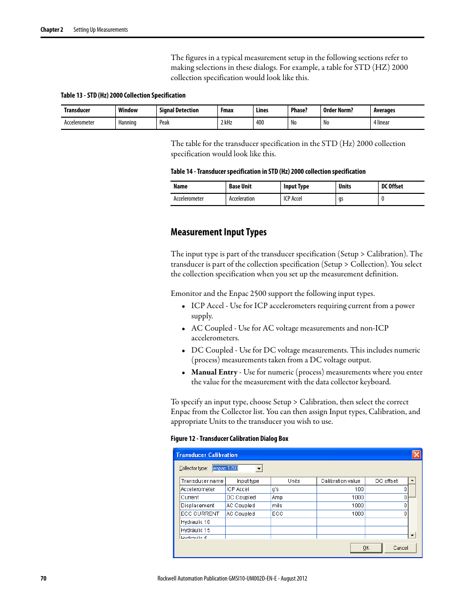 Measurement input types | Rockwell Automation 1441-PEN25-Z Enpac 2500 Data Collector User Manual | Page 70 / 332