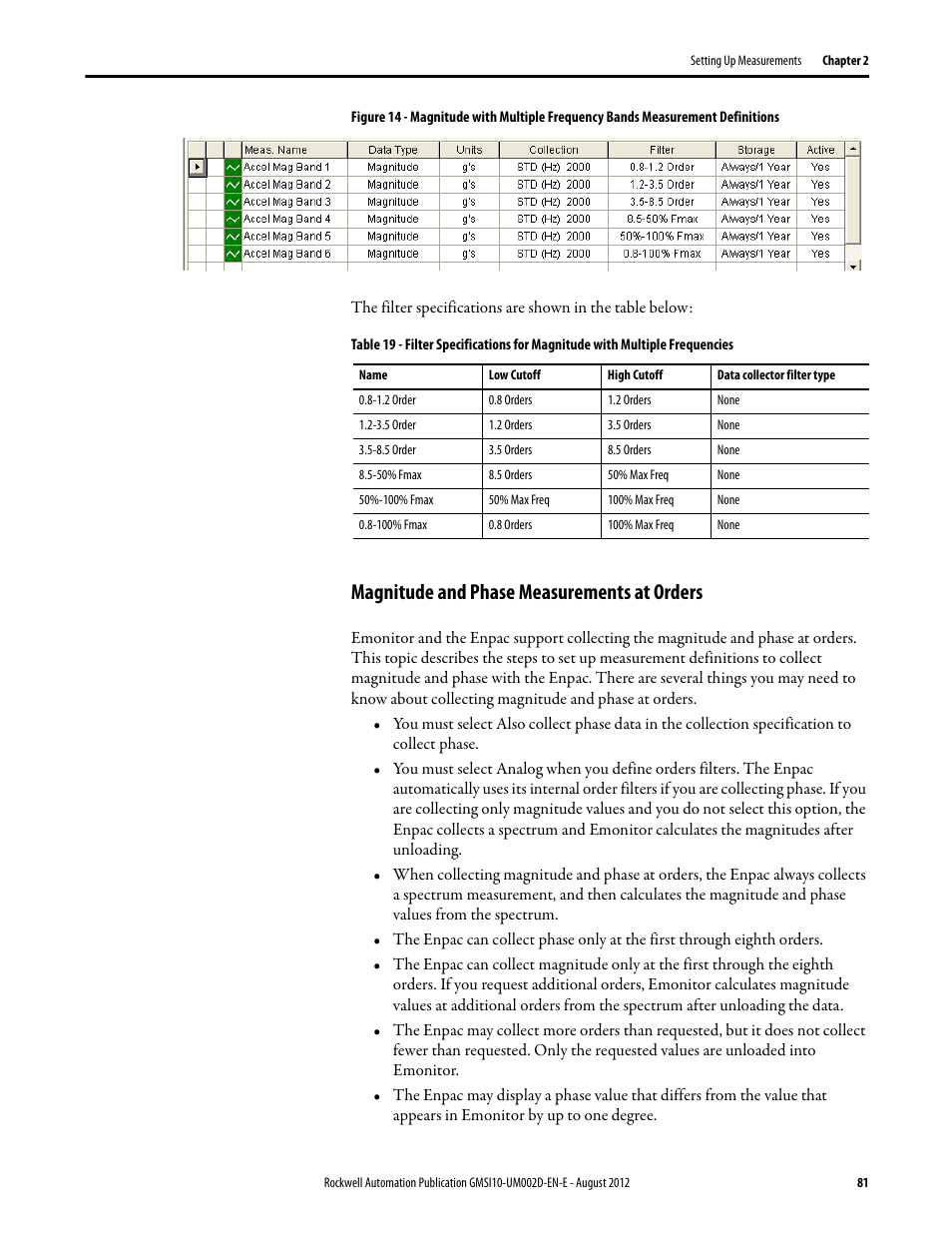 Magnitude and phase measurements at orders | Rockwell Automation 1441-PEN25-Z Enpac 2500 Data Collector User Manual | Page 81 / 332