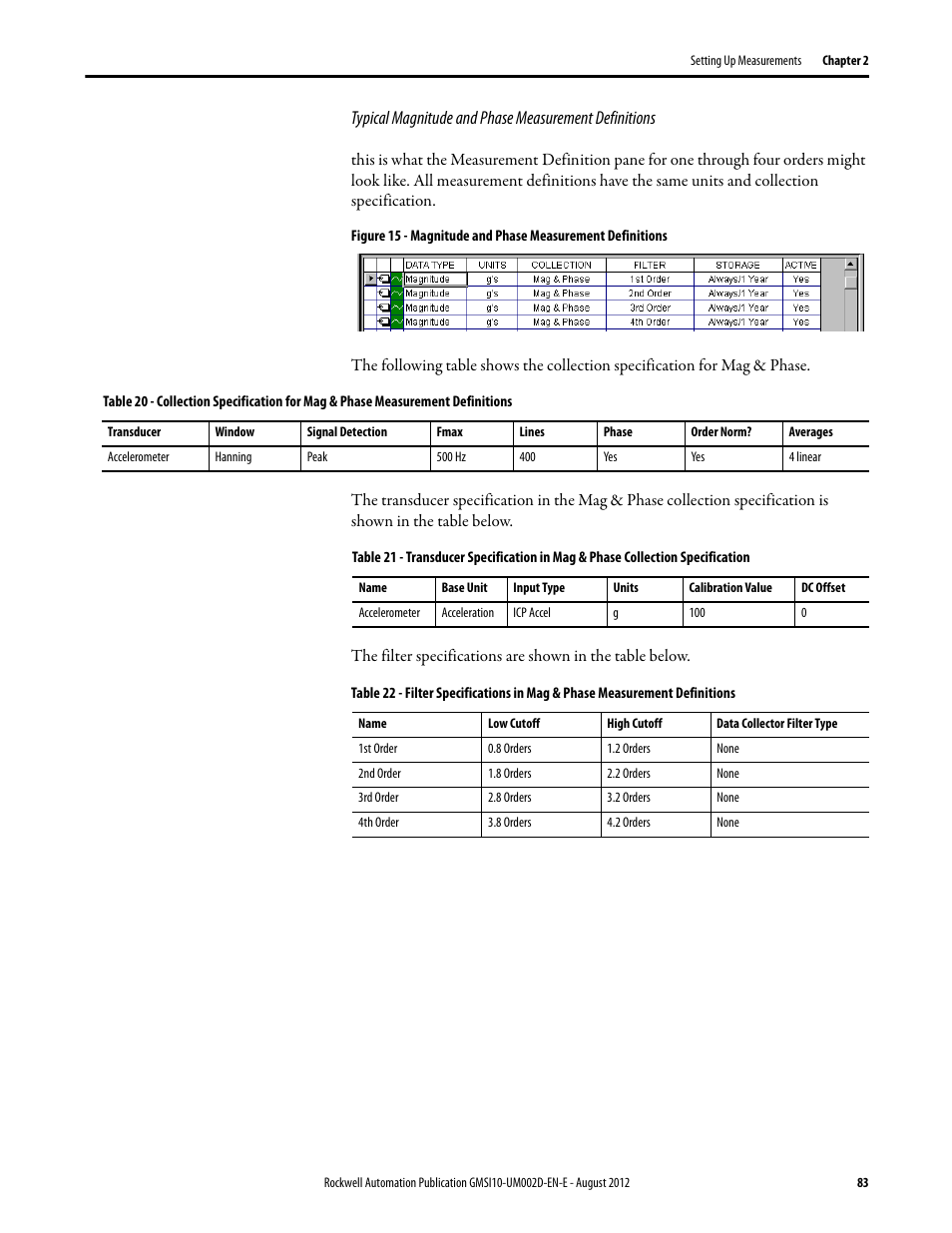 Rockwell Automation 1441-PEN25-Z Enpac 2500 Data Collector User Manual | Page 83 / 332