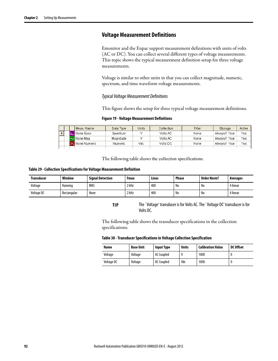Voltage measurement definitions | Rockwell Automation 1441-PEN25-Z Enpac 2500 Data Collector User Manual | Page 92 / 332