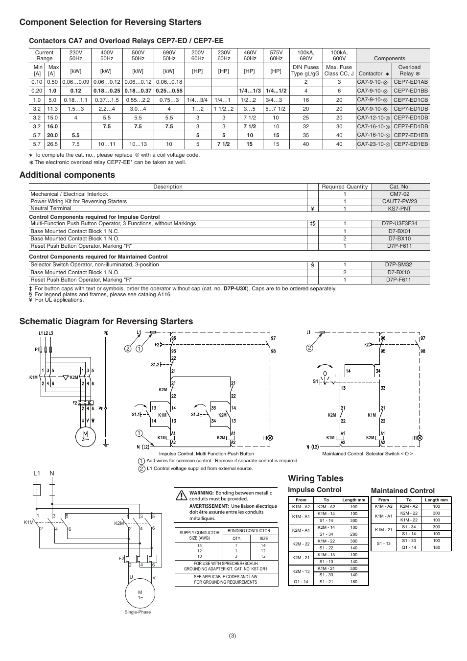 Component selection for reversing starters, Additional components, Wiring tables | Schematic diagram for reversing starters, Impulse control, Maintained control | Rockwell Automation KS7-C0S4R Sprecher+Schuh KS7 Plastic Encl. for DOL and Reversing Starter User Manual | Page 3 / 4