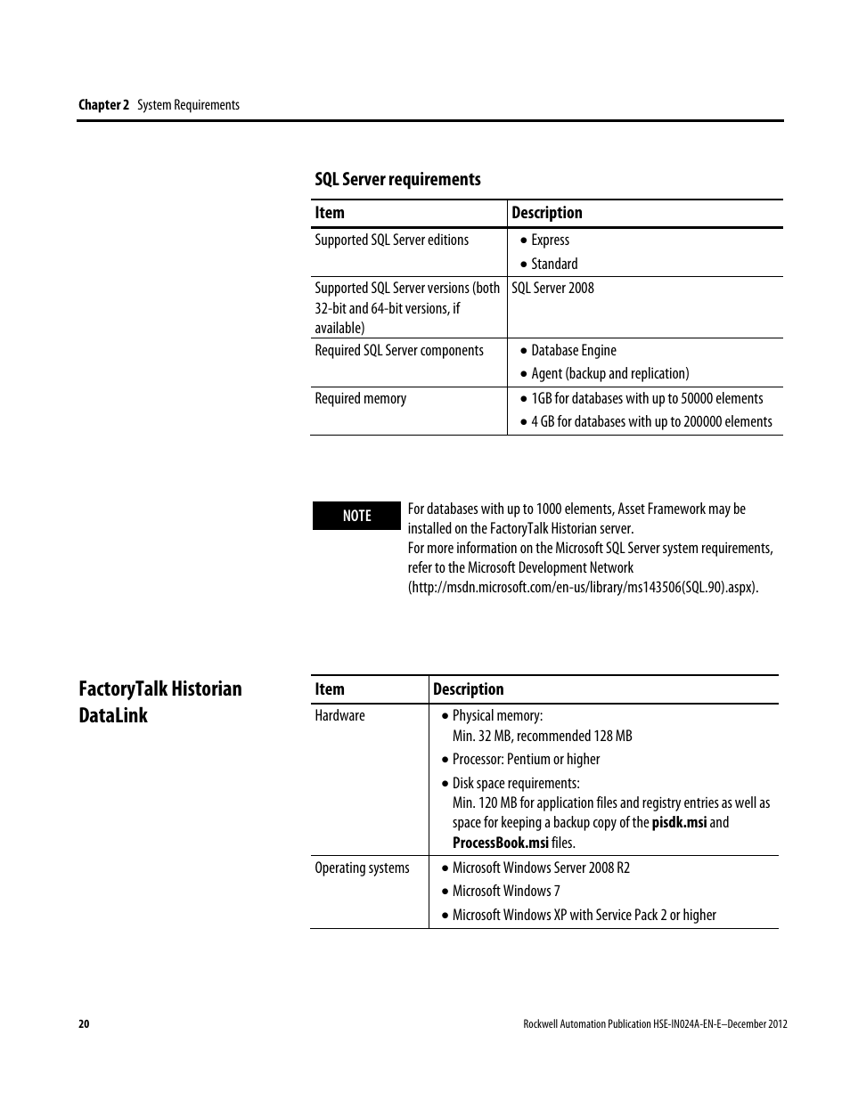 Factorytalk historian datalink | Rockwell Automation FactoryTalk Historian SE 3.01 Installation and Configuration Guide User Manual | Page 20 / 146