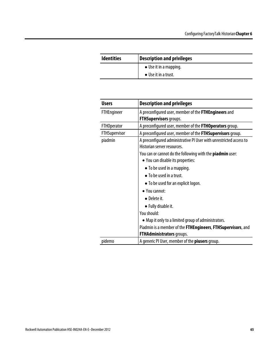 Rockwell Automation FactoryTalk Historian SE 3.01 Installation and Configuration Guide User Manual | Page 65 / 146