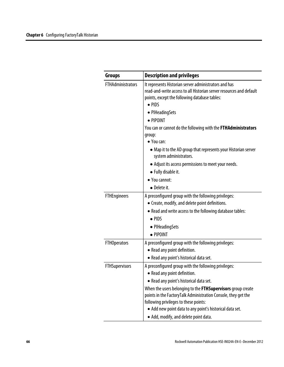 Rockwell Automation FactoryTalk Historian SE 3.01 Installation and Configuration Guide User Manual | Page 66 / 146