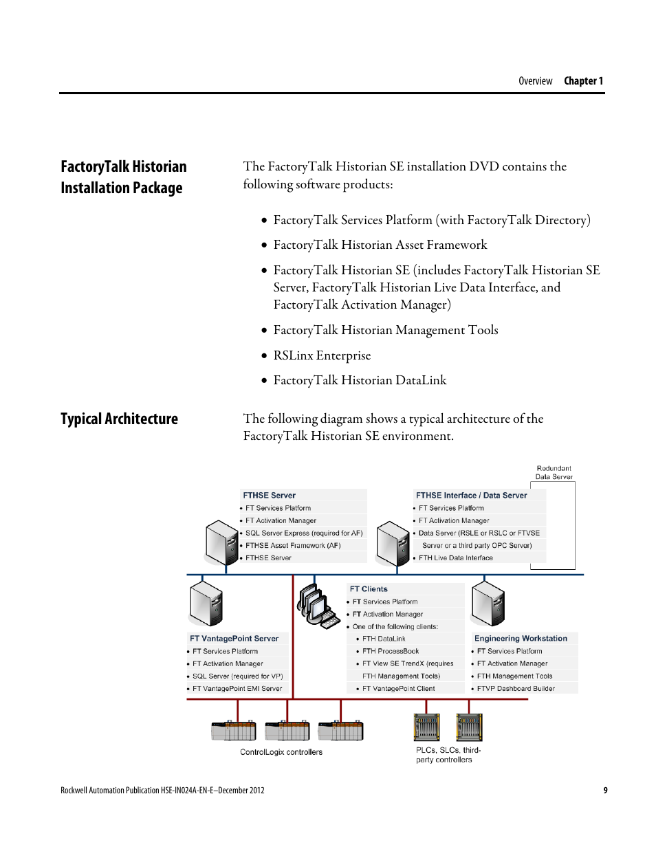 Factorytalk historian installation package, Typical architecture | Rockwell Automation FactoryTalk Historian SE 3.01 Installation and Configuration Guide User Manual | Page 9 / 146