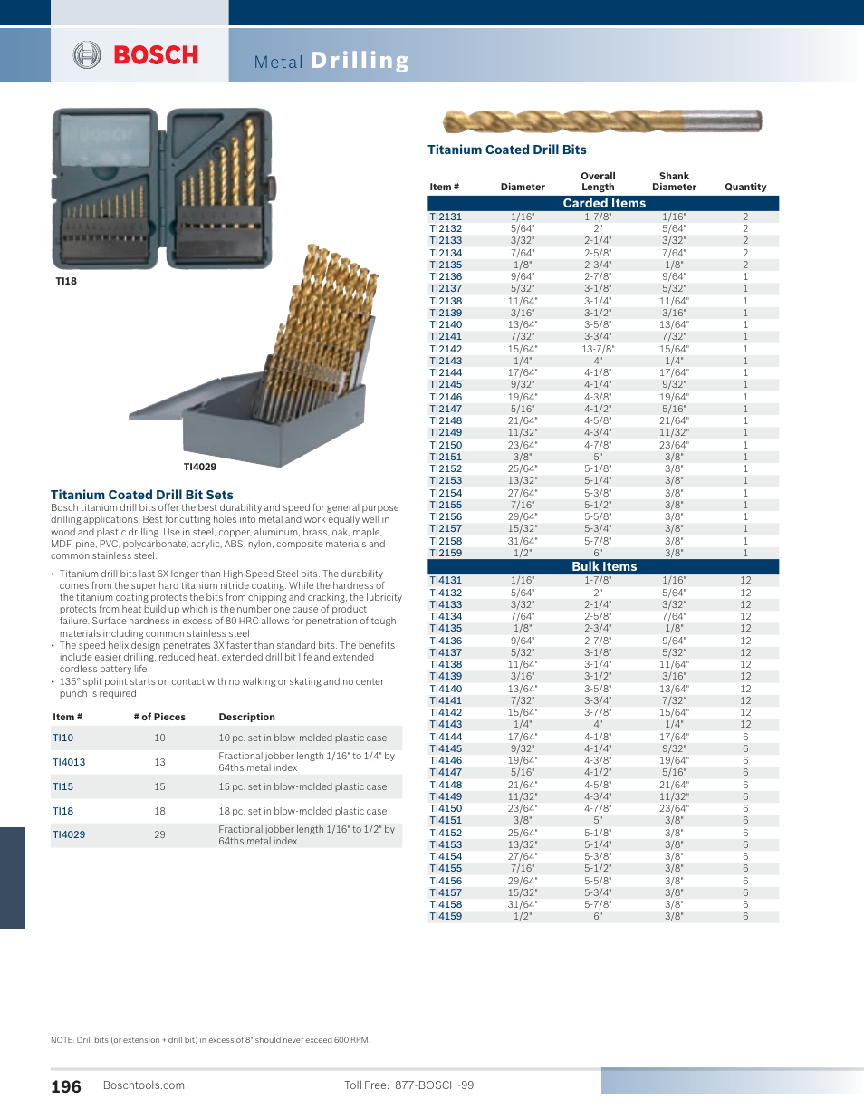 Drilling, Metal, Titanium coated drill bits | Carded items, Bulk items, Titanium coated drill bit sets | Bosch SG45M User Manual | Page 12 / 32