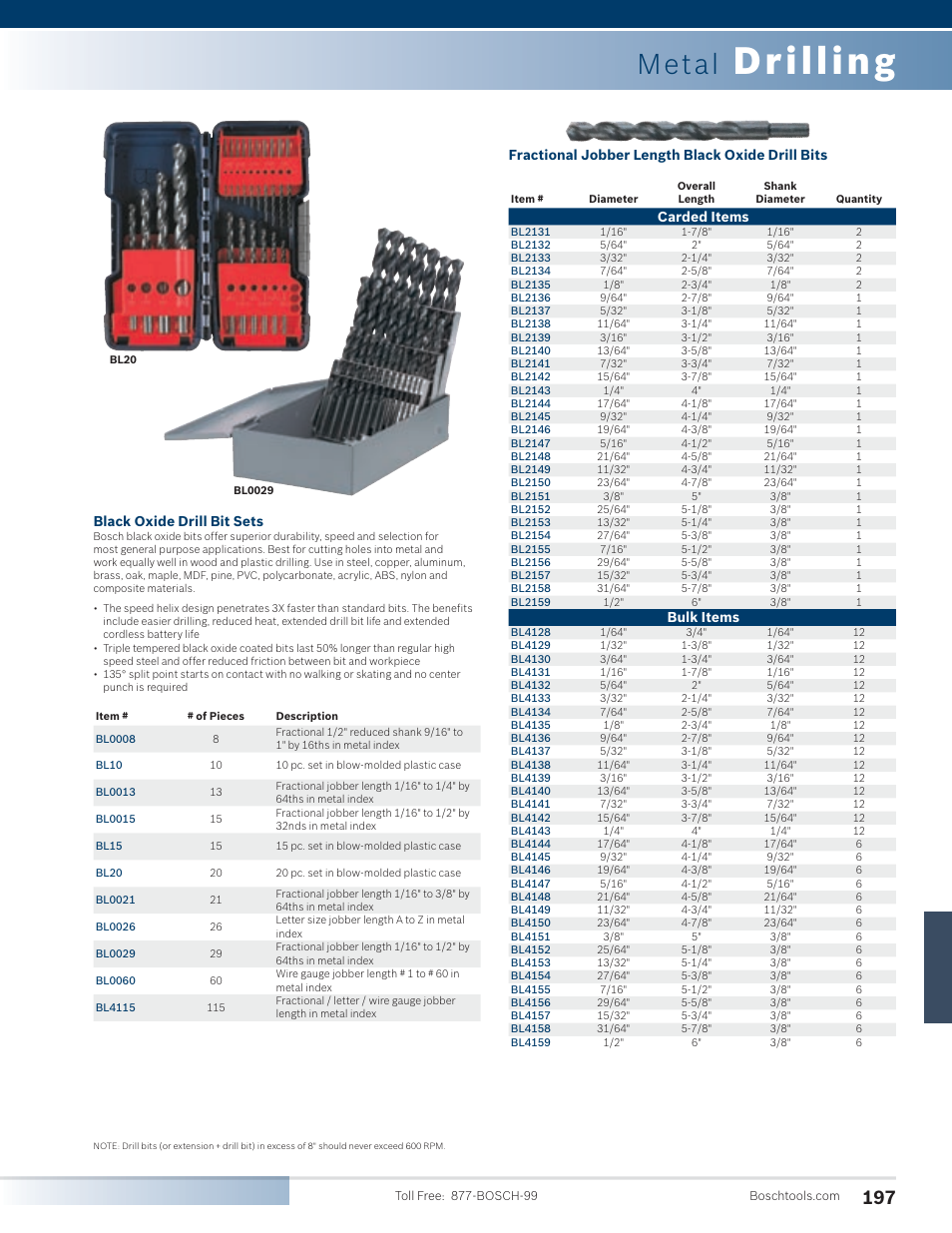 Drilling, Metal, Black oxide drill bit sets | Fractional jobber length black oxide drill bits, Carded items, Bulk items | Bosch SG45M User Manual | Page 13 / 32