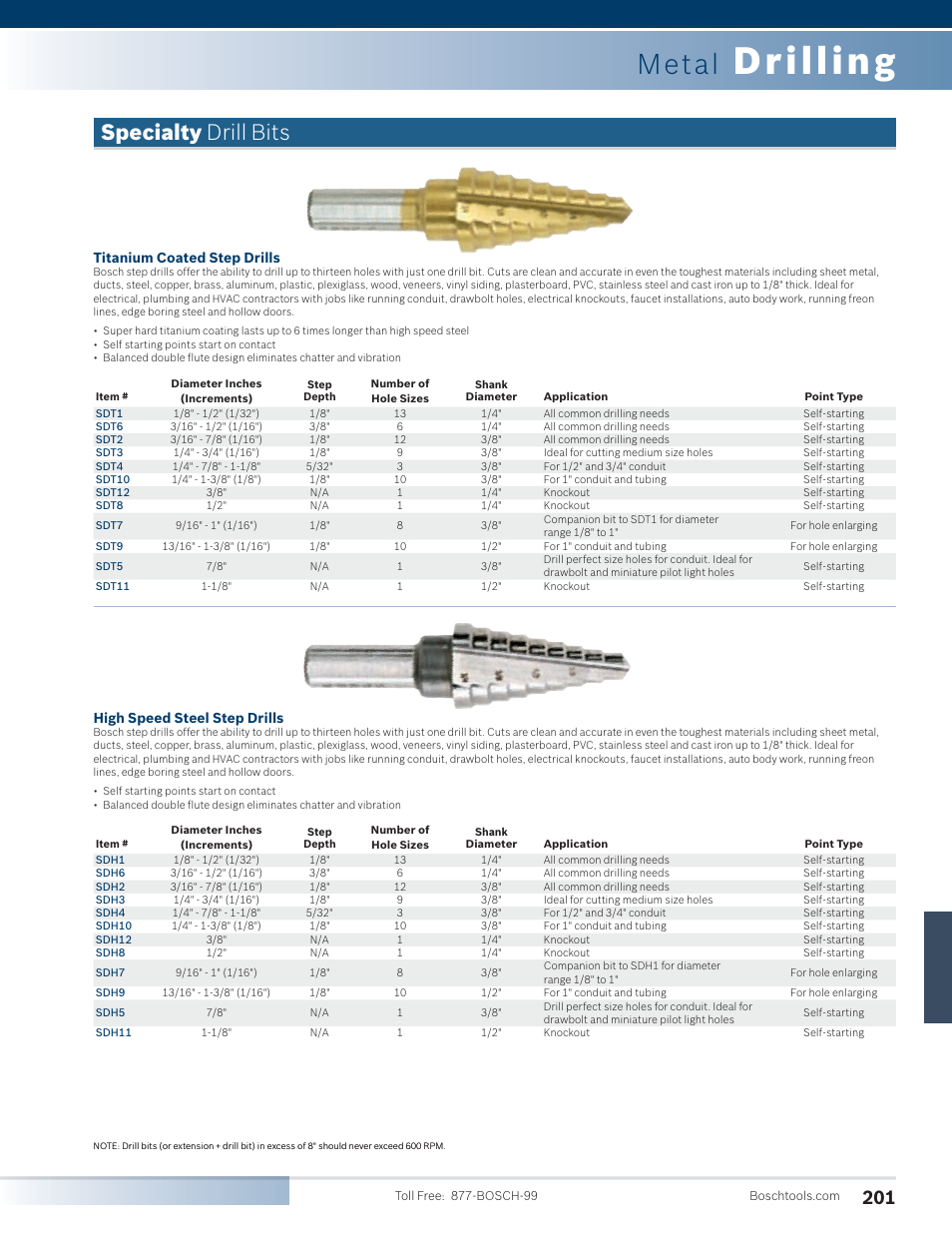 Drilling, Metal, Specialty drill bits | Titanium coated step drills, High speed steel step drills | Bosch SG45M User Manual | Page 17 / 32