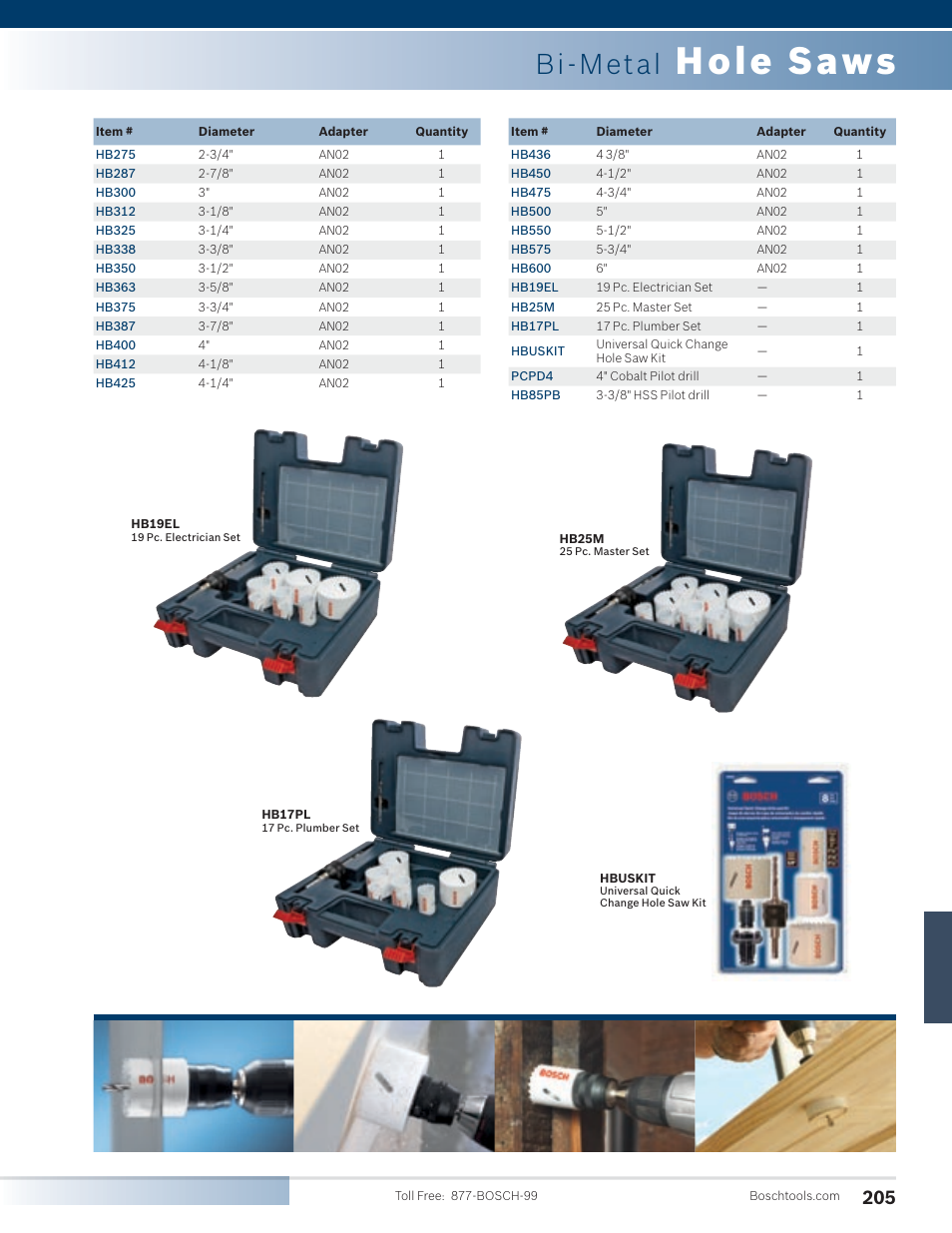 Hole saws, Bi-metal | Bosch SG45M User Manual | Page 21 / 32