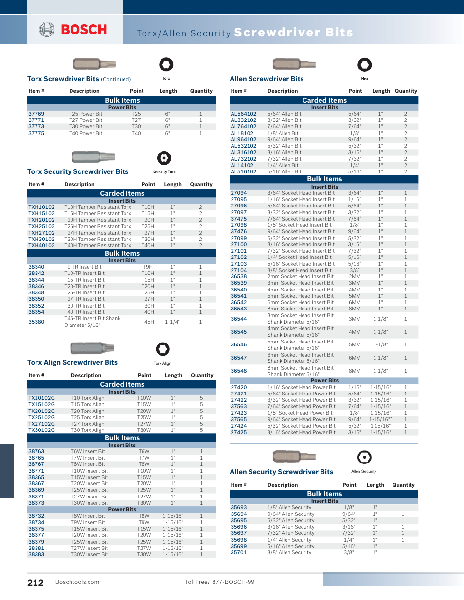 Screwdriver bits, Tor x/allen security, Torx security screwdriver bits | Carded items, Bulk items, Torx align screwdriver bits, Allen screwdriver bits, Allen security screwdriver bits, Torx screwdriver bits | Bosch SG45M User Manual | Page 28 / 32