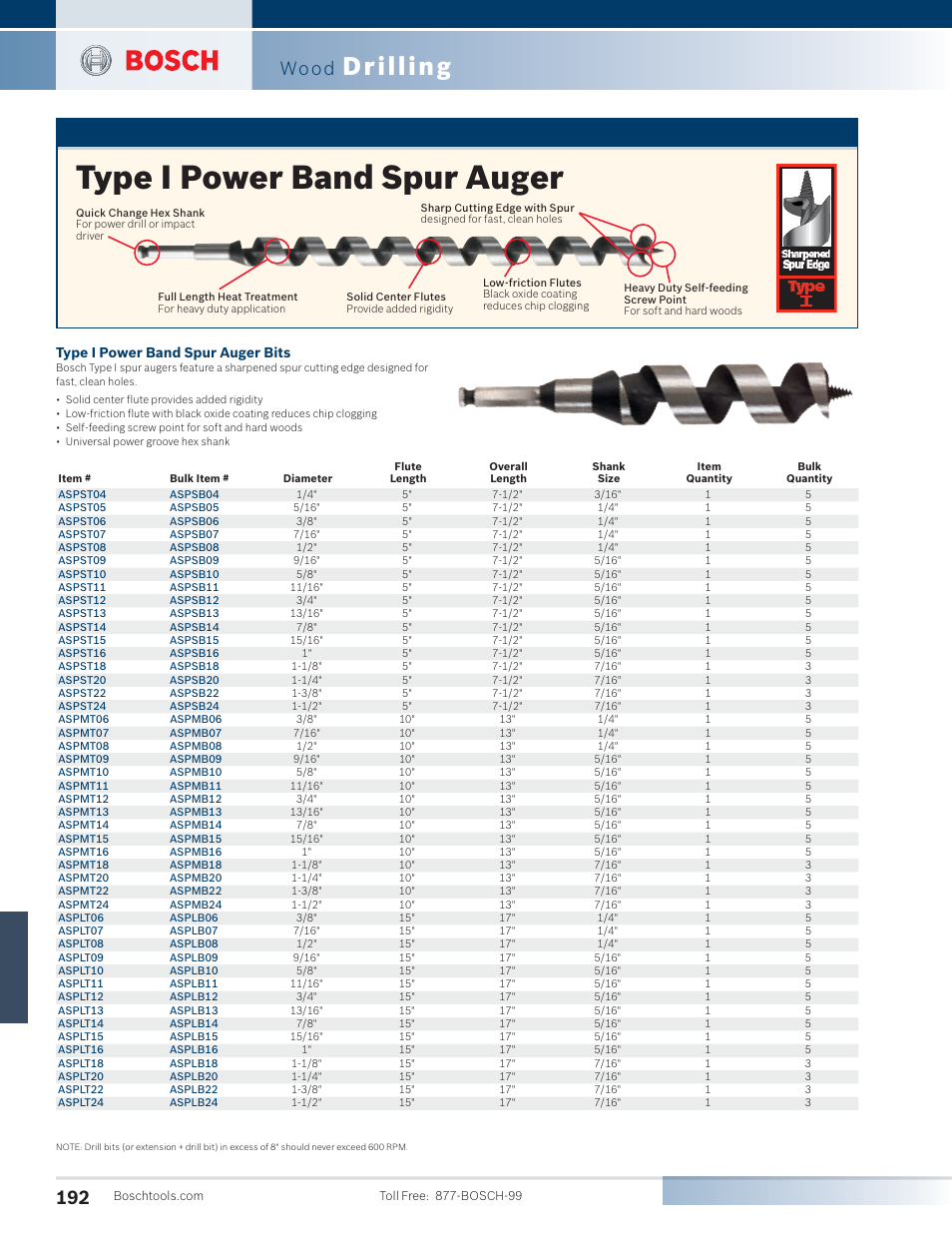 Type i power band spur auger, Drilling, Wood | Type i power band spur auger bits | Bosch SG45M User Manual | Page 8 / 32