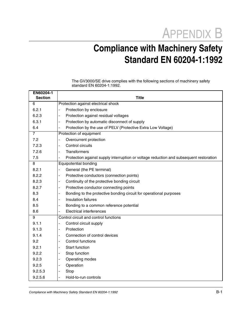Ppendix | Rockwell Automation GV3000/SE AC Drive Ver. 6.06 Hdwe Ref., Installation, and Troubleshooting Manual User Manual | Page 107 / 128