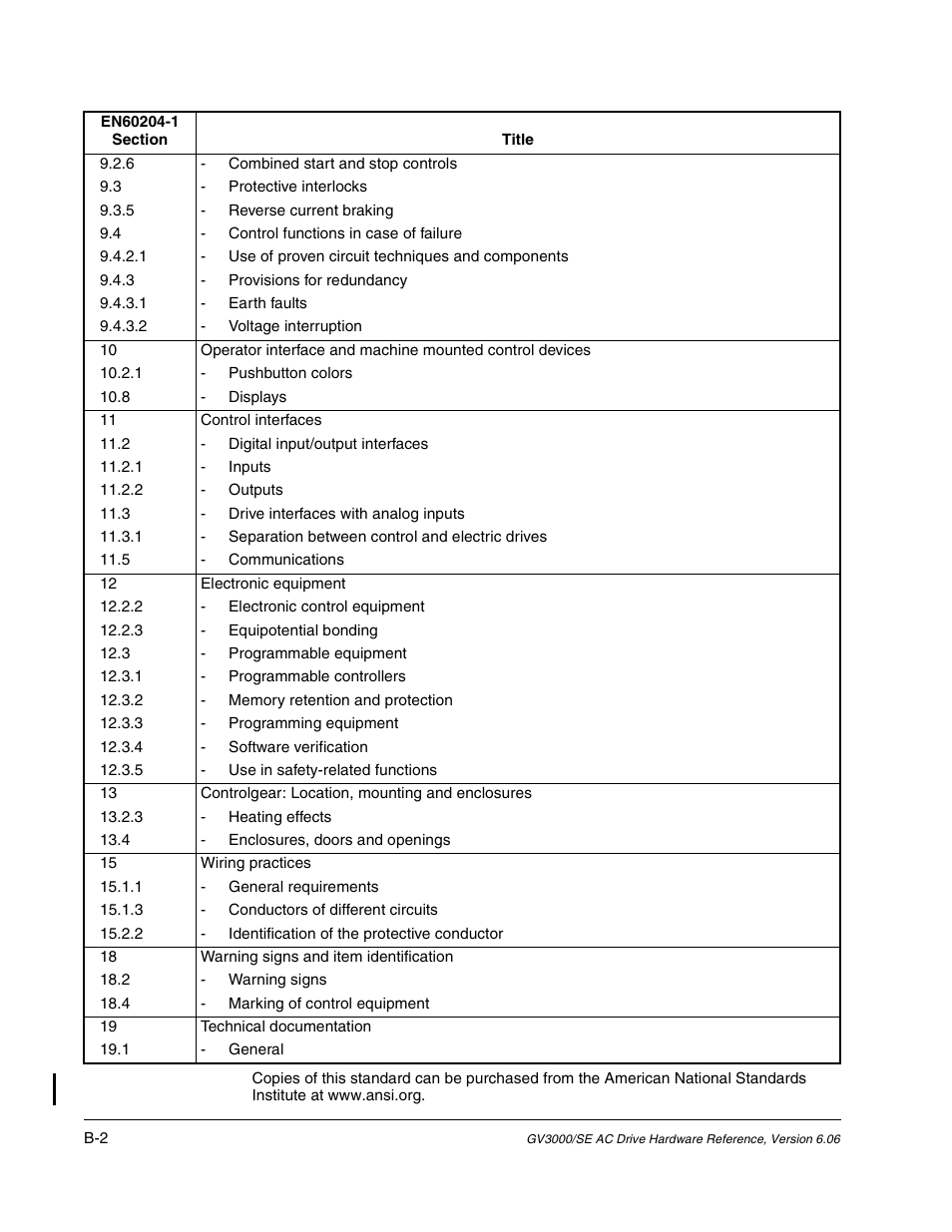 Rockwell Automation GV3000/SE AC Drive Ver. 6.06 Hdwe Ref., Installation, and Troubleshooting Manual User Manual | Page 108 / 128