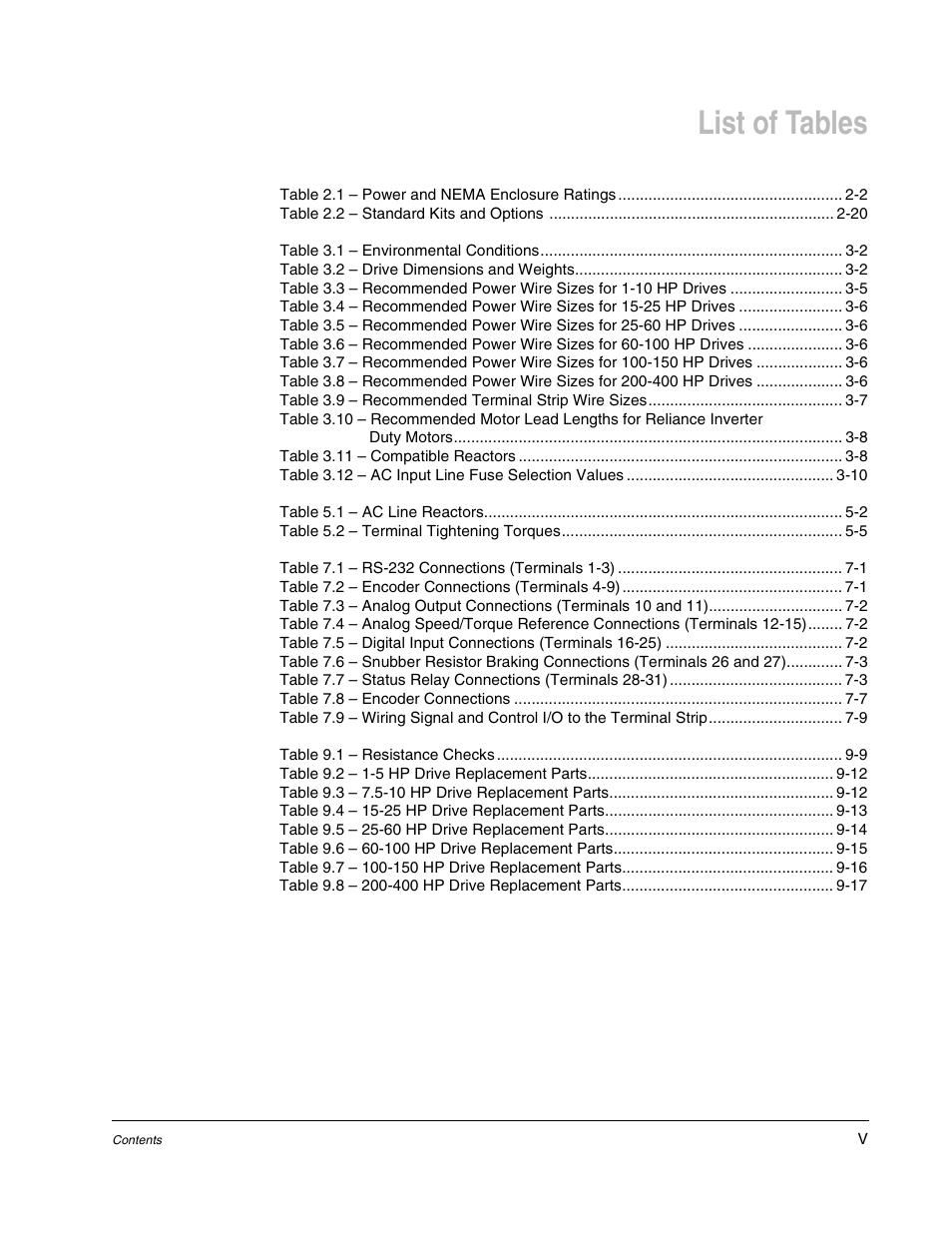List of tables | Rockwell Automation GV3000/SE AC Drive Ver. 6.06 Hdwe Ref., Installation, and Troubleshooting Manual User Manual | Page 11 / 128
