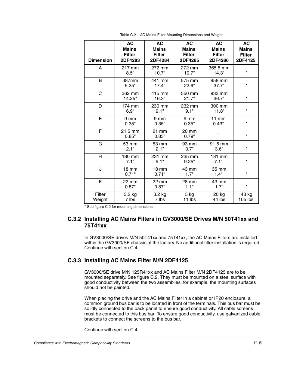 Rockwell Automation GV3000/SE AC Drive Ver. 6.06 Hdwe Ref., Installation, and Troubleshooting Manual User Manual | Page 113 / 128