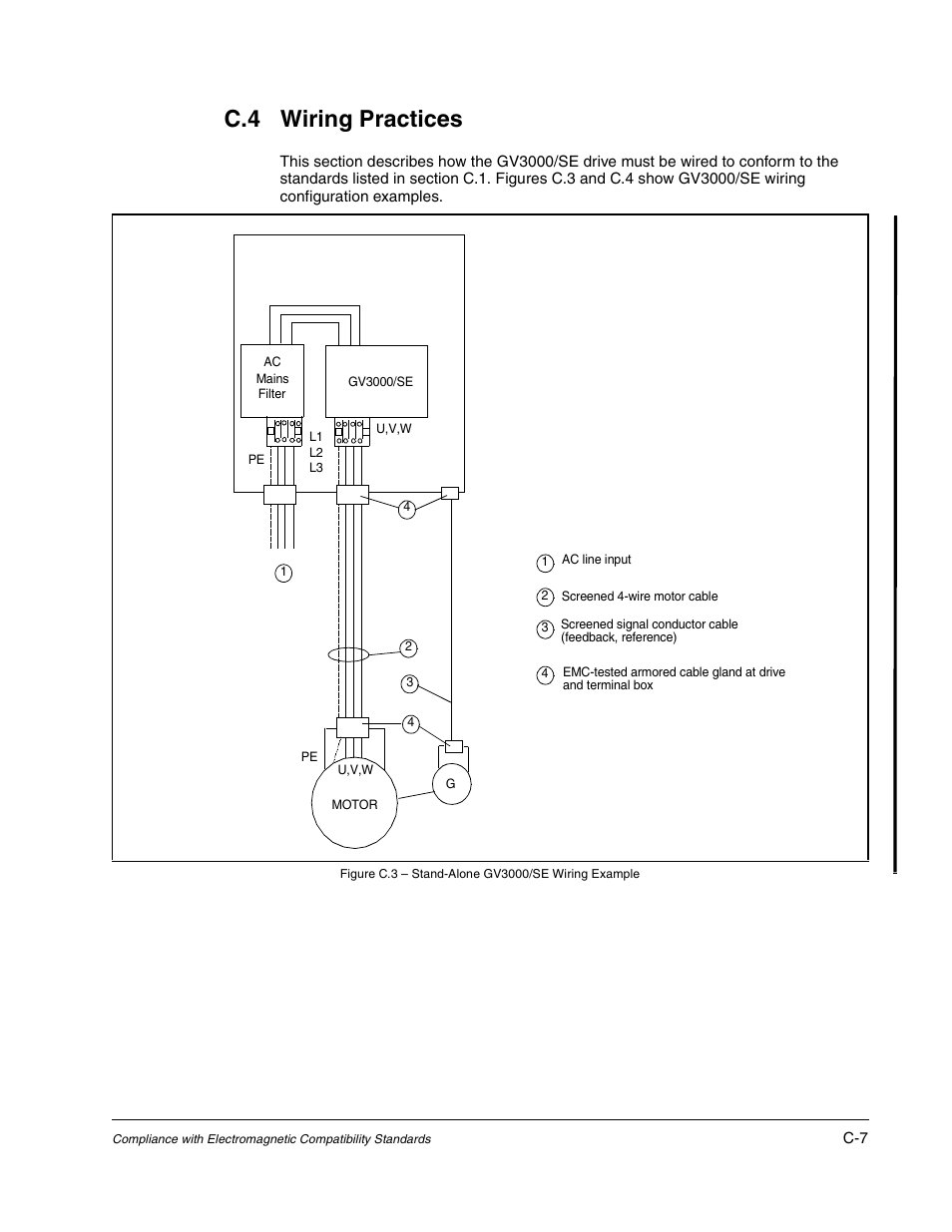 Wiring practices, C.4 wiring practices | Rockwell Automation GV3000/SE AC Drive Ver. 6.06 Hdwe Ref., Installation, and Troubleshooting Manual User Manual | Page 115 / 128