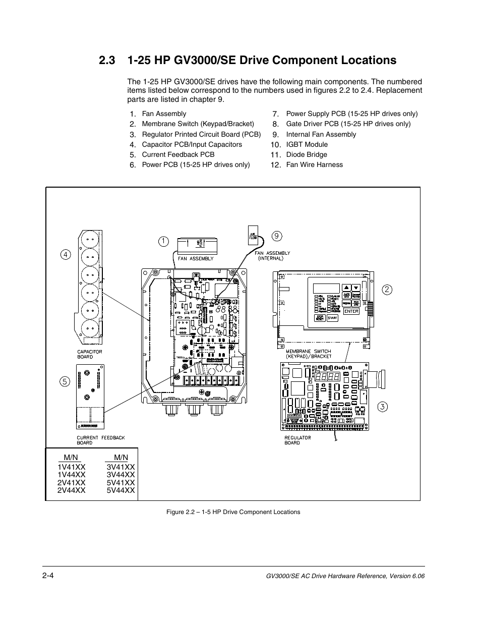 25 hp gv3000/se drive component locations | Rockwell Automation GV3000/SE AC Drive Ver. 6.06 Hdwe Ref., Installation, and Troubleshooting Manual User Manual | Page 18 / 128