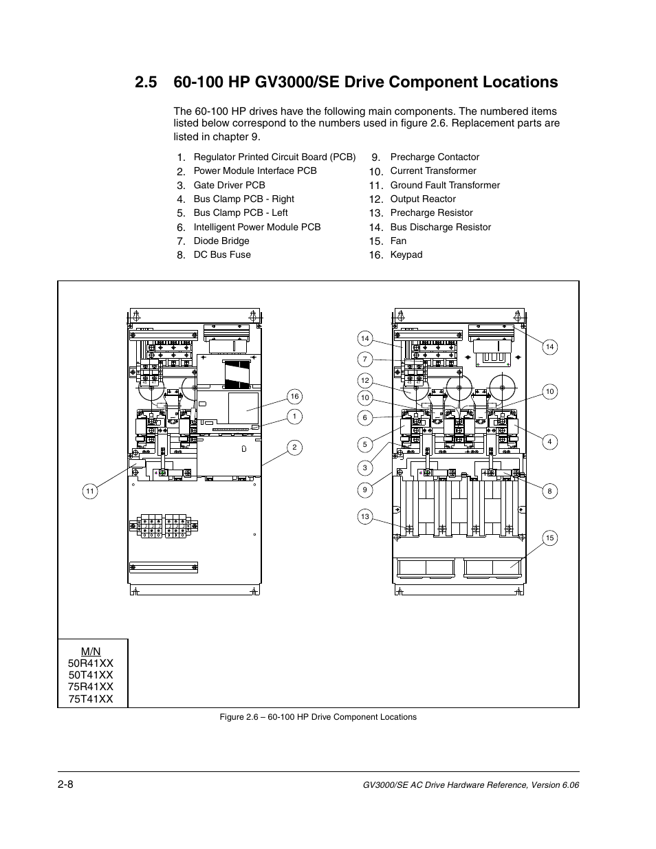 100 hp gv3000/se drive component locations | Rockwell Automation GV3000/SE AC Drive Ver. 6.06 Hdwe Ref., Installation, and Troubleshooting Manual User Manual | Page 22 / 128