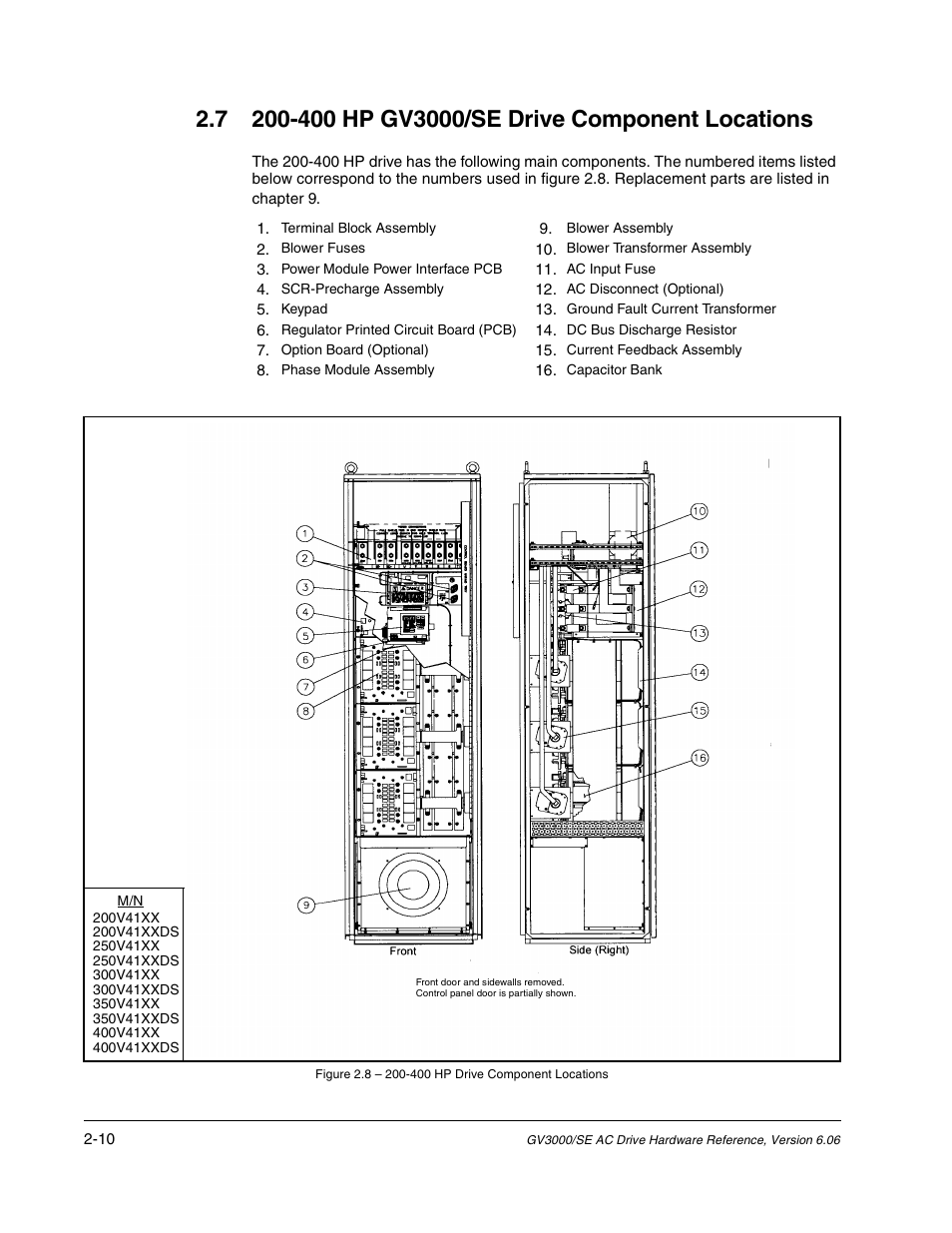 400 hp gv3000/se drive component locations | Rockwell Automation GV3000/SE AC Drive Ver. 6.06 Hdwe Ref., Installation, and Troubleshooting Manual User Manual | Page 24 / 128