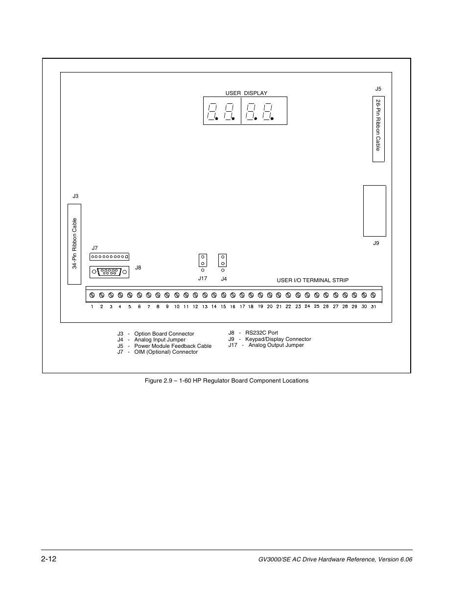 Rockwell Automation GV3000/SE AC Drive Ver. 6.06 Hdwe Ref., Installation, and Troubleshooting Manual User Manual | Page 26 / 128