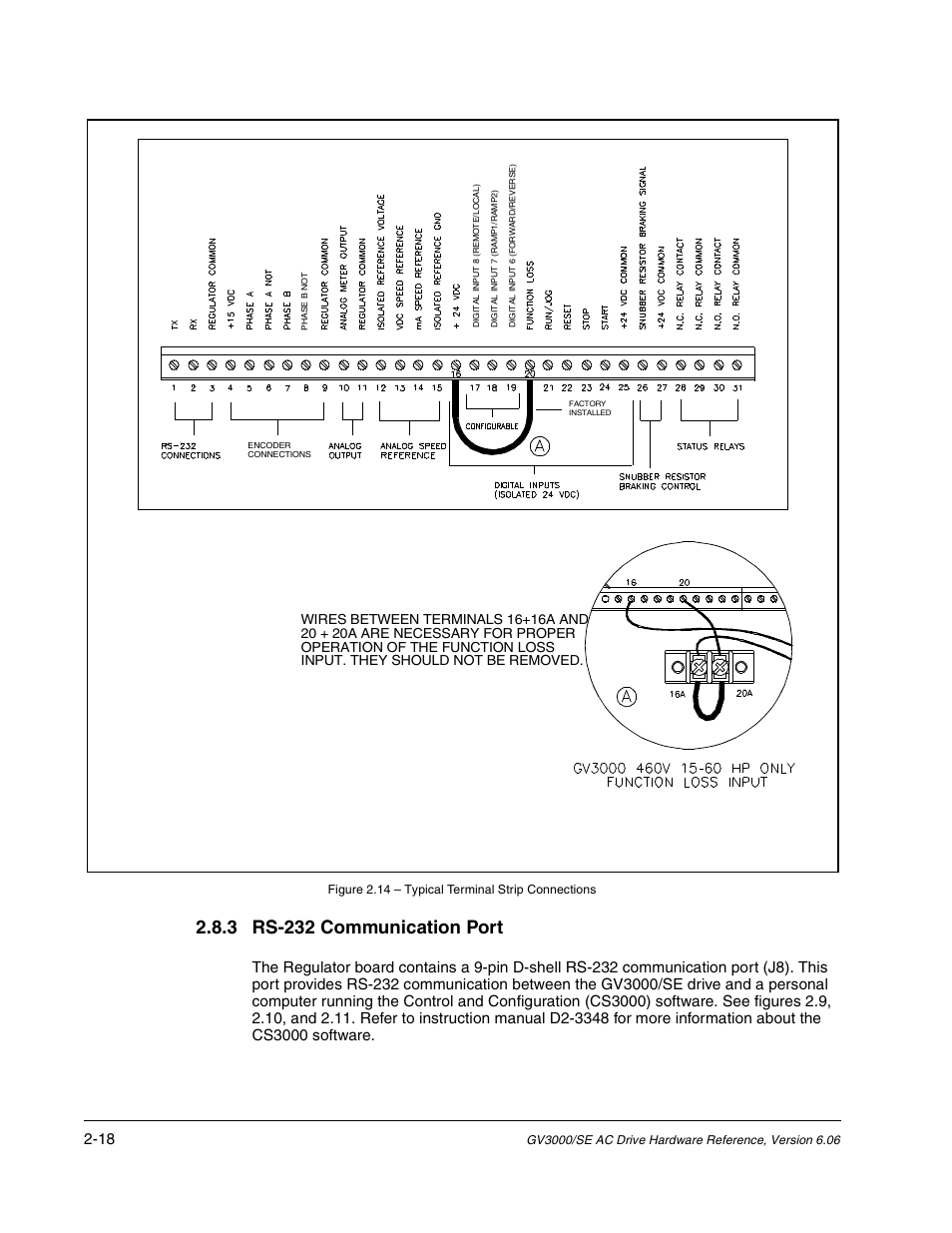 3 rs-232 communication port | Rockwell Automation GV3000/SE AC Drive Ver. 6.06 Hdwe Ref., Installation, and Troubleshooting Manual User Manual | Page 32 / 128