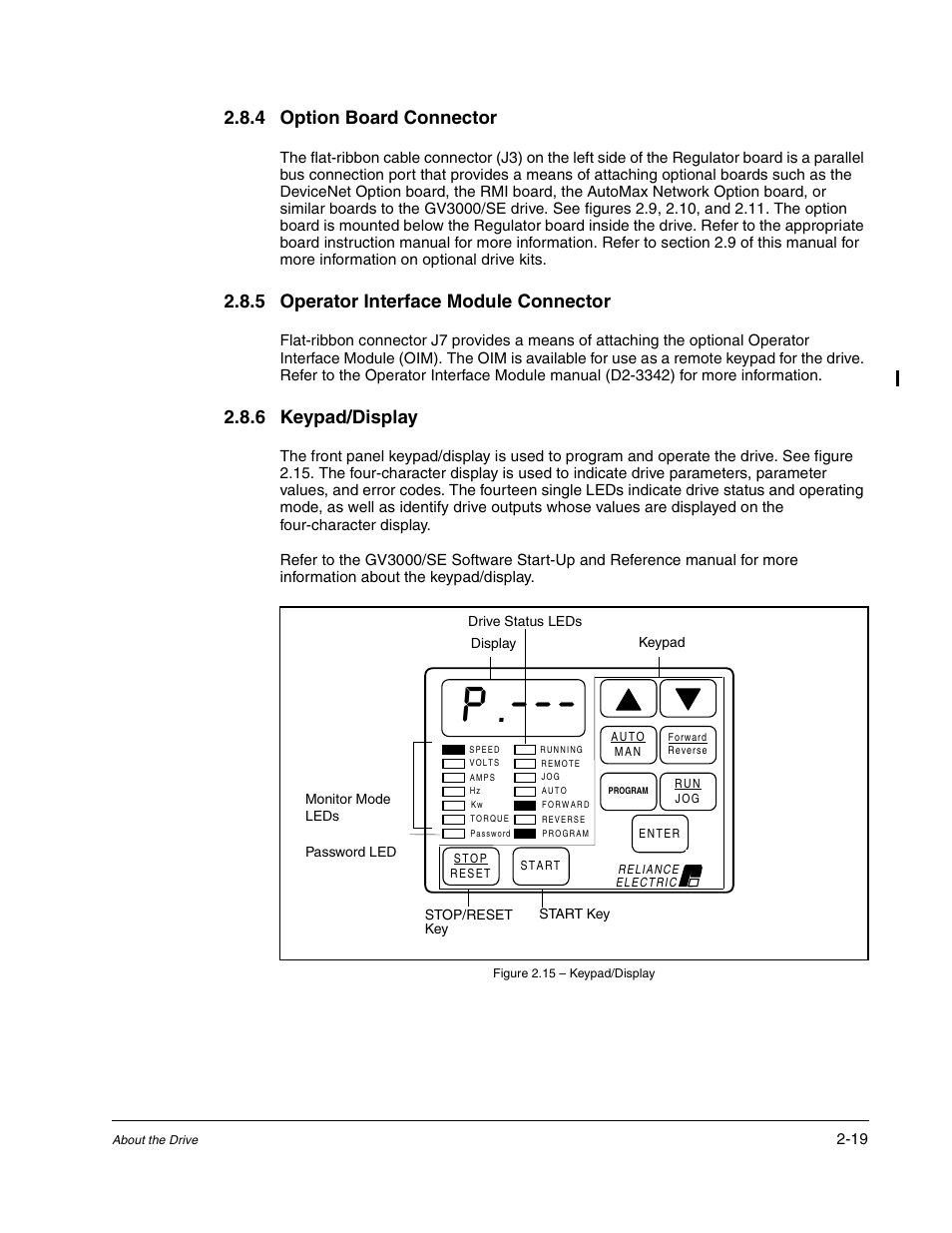 4 option board connector, 5 operator interface module connector, 6 keypad/display | Rockwell Automation GV3000/SE AC Drive Ver. 6.06 Hdwe Ref., Installation, and Troubleshooting Manual User Manual | Page 33 / 128