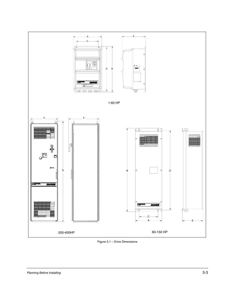 400hp, Planning before installing, Figure 3.1 – drive dimensions | Rockwell Automation GV3000/SE AC Drive Ver. 6.06 Hdwe Ref., Installation, and Troubleshooting Manual User Manual | Page 39 / 128