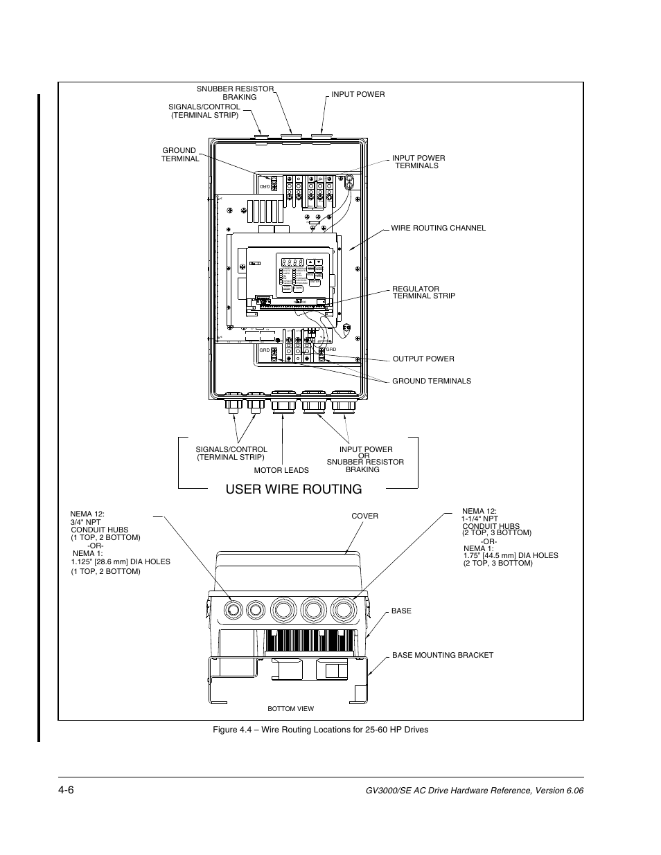 User wire routing, Wire routing channel terminal strip terminal, Bottom view | Rockwell Automation GV3000/SE AC Drive Ver. 6.06 Hdwe Ref., Installation, and Troubleshooting Manual User Manual | Page 52 / 128