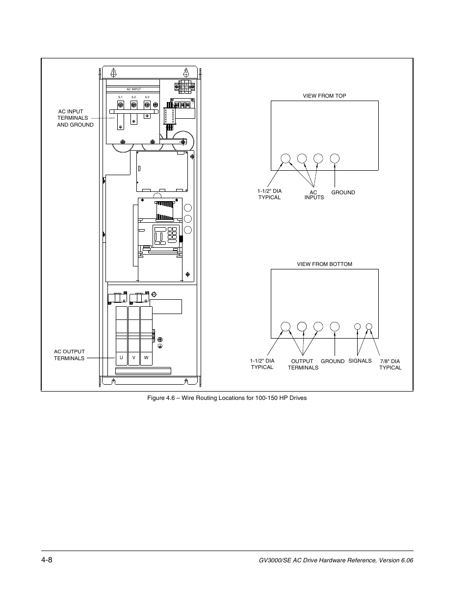 Rockwell Automation GV3000/SE AC Drive Ver. 6.06 Hdwe Ref., Installation, and Troubleshooting Manual User Manual | Page 54 / 128