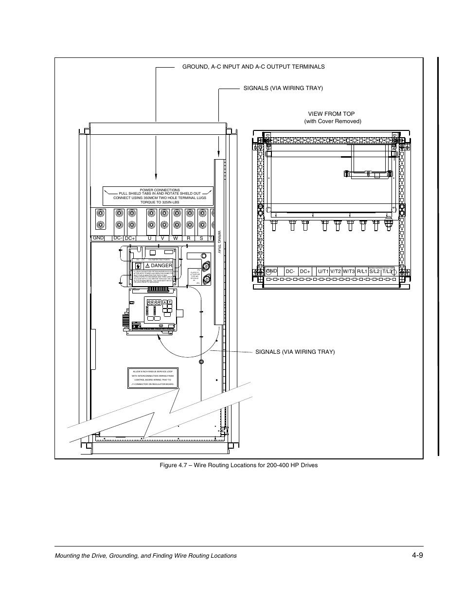 With cover removed), Signals (via wiring tray), View from top | Danger, V/t2, Dc+ dc- u v w r | Rockwell Automation GV3000/SE AC Drive Ver. 6.06 Hdwe Ref., Installation, and Troubleshooting Manual User Manual | Page 55 / 128