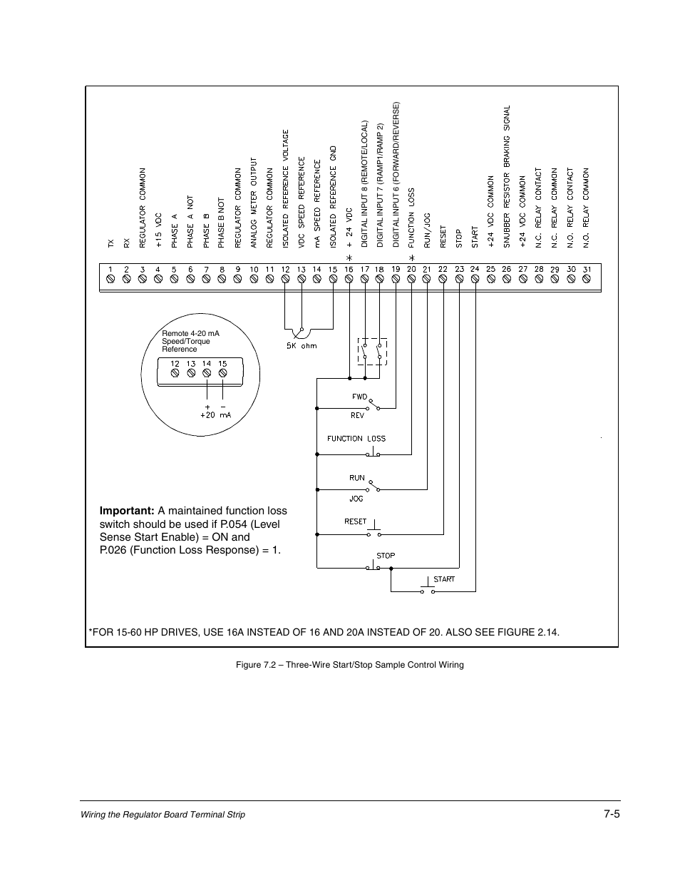 Rockwell Automation GV3000/SE AC Drive Ver. 6.06 Hdwe Ref., Installation, and Troubleshooting Manual User Manual | Page 69 / 128