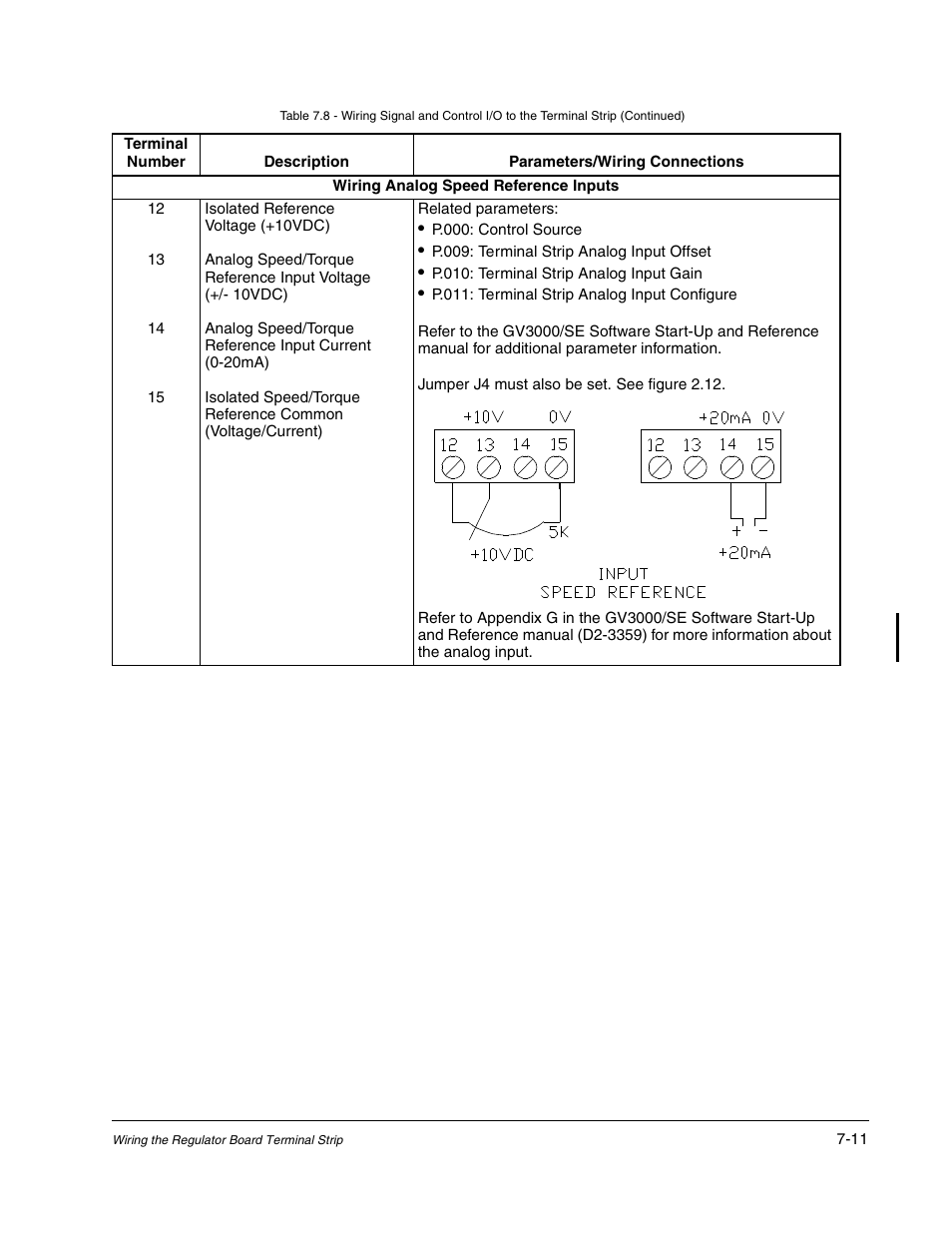 Rockwell Automation GV3000/SE AC Drive Ver. 6.06 Hdwe Ref., Installation, and Troubleshooting Manual User Manual | Page 75 / 128