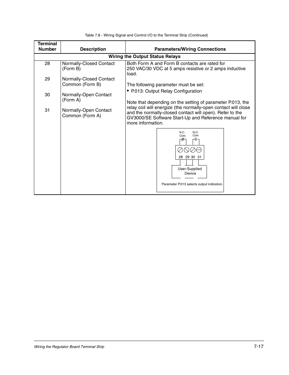 Rockwell Automation GV3000/SE AC Drive Ver. 6.06 Hdwe Ref., Installation, and Troubleshooting Manual User Manual | Page 81 / 128