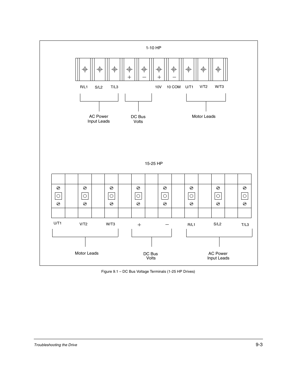 Rockwell Automation GV3000/SE AC Drive Ver. 6.06 Hdwe Ref., Installation, and Troubleshooting Manual User Manual | Page 87 / 128