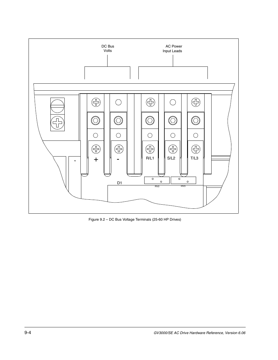 Rockwell Automation GV3000/SE AC Drive Ver. 6.06 Hdwe Ref., Installation, and Troubleshooting Manual User Manual | Page 88 / 128