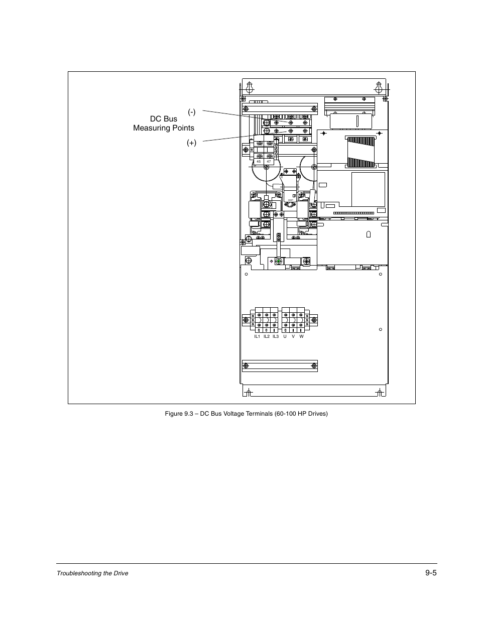 Dc bus measuring points (+) | Rockwell Automation GV3000/SE AC Drive Ver. 6.06 Hdwe Ref., Installation, and Troubleshooting Manual User Manual | Page 89 / 128
