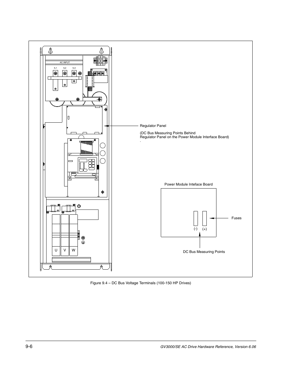 Rockwell Automation GV3000/SE AC Drive Ver. 6.06 Hdwe Ref., Installation, and Troubleshooting Manual User Manual | Page 90 / 128