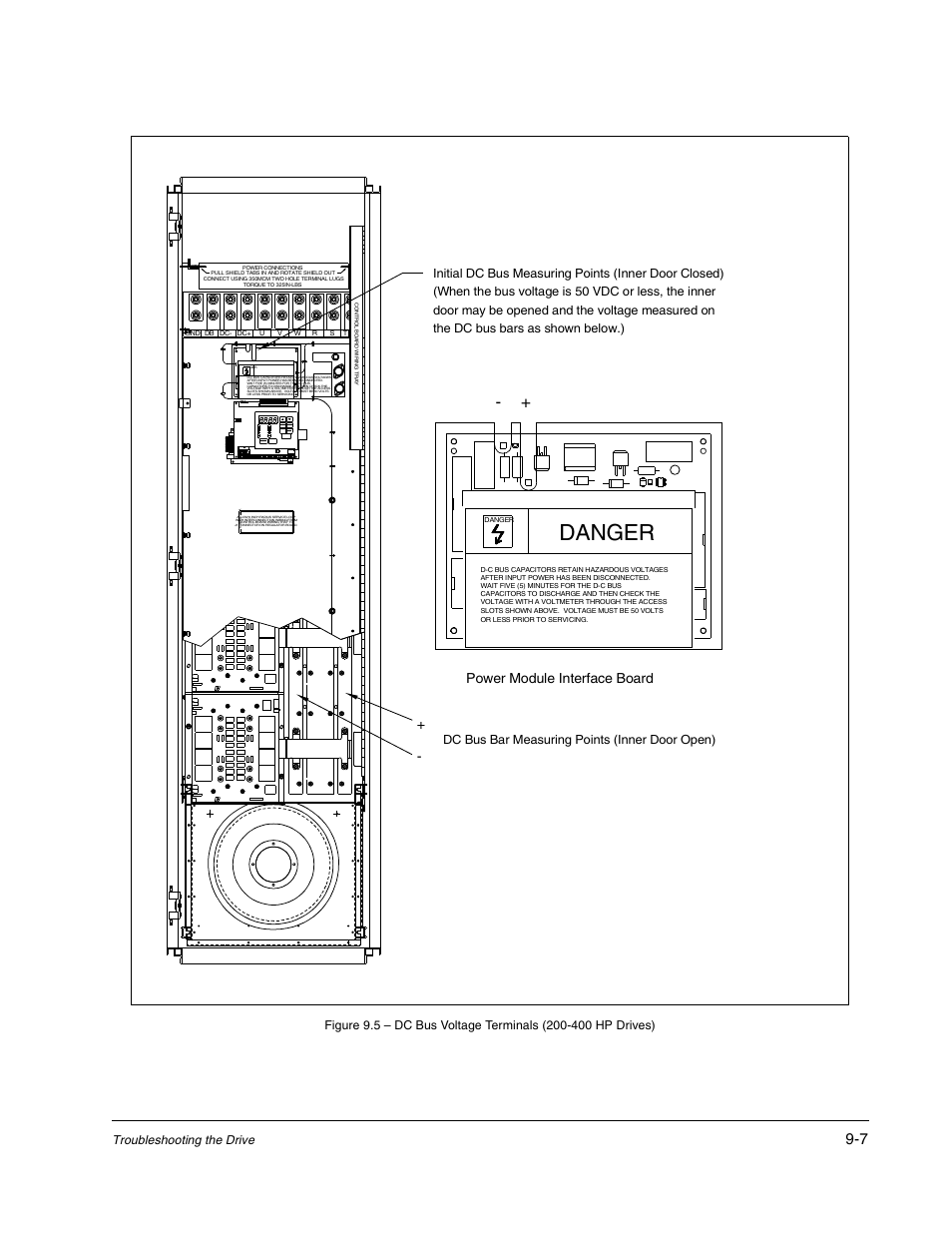 Danger, Power module interface board, Troubleshooting the drive | Rockwell Automation GV3000/SE AC Drive Ver. 6.06 Hdwe Ref., Installation, and Troubleshooting Manual User Manual | Page 91 / 128