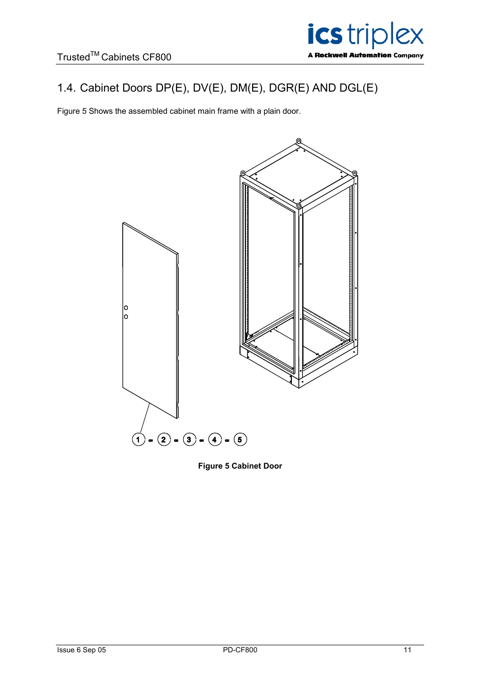 Figure 5 cabinet door | Rockwell Automation CF800 Trusted Cabinets User Manual | Page 11 / 16