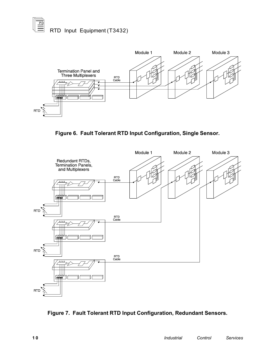 Rockwell Automation T3432-CA ICS Regent RTD Input Equipment User Manual | Page 10 / 26