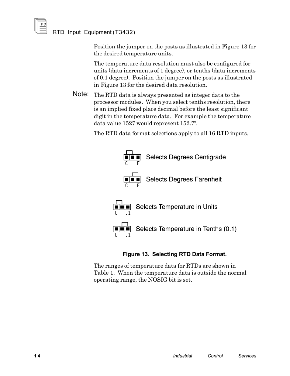 Rockwell Automation T3432-CA ICS Regent RTD Input Equipment User Manual | Page 14 / 26