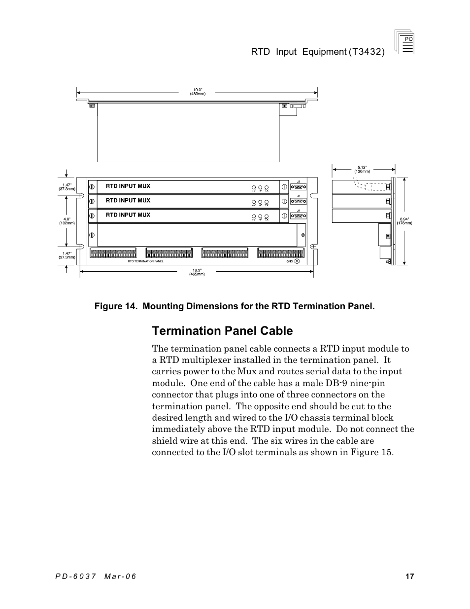 Termination panel cable | Rockwell Automation T3432-CA ICS Regent RTD Input Equipment User Manual | Page 17 / 26